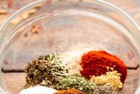 Homemade Chicken Rub Recipe for Juicy, Flavorful Poultry