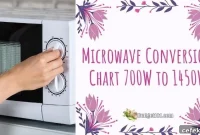 Microwave Cooking Time Chart: Convert 700W to 1450W