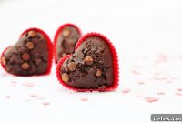 Egg-Free Chocolate Muffins That Melt in Your Mouth