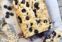 Blueberry Scone Loaf Recipe — Soft, Buttery Breakfast Bread