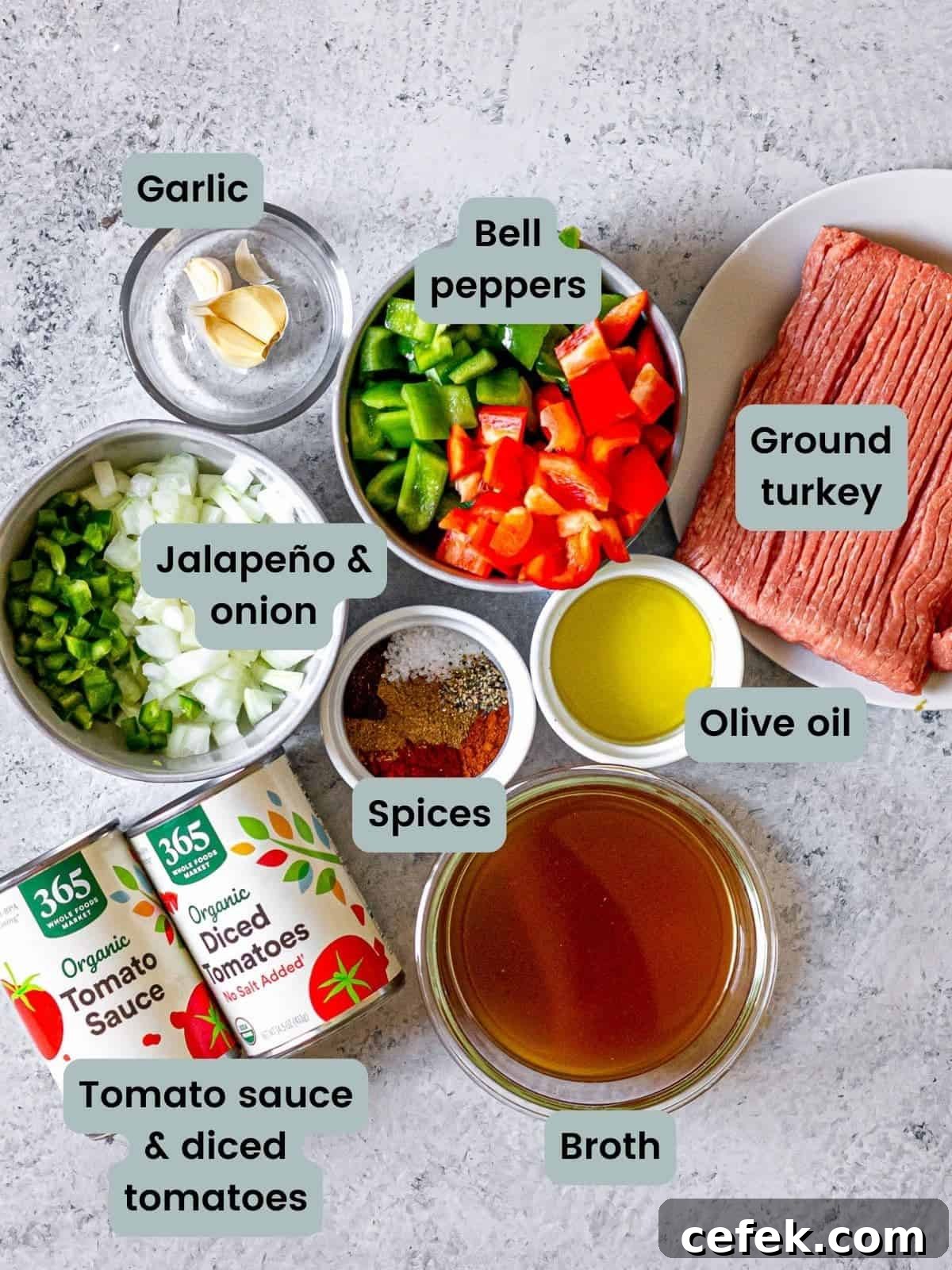 Ingredients for beanless turkey chili labelled.