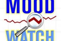 New MoodWatch App: Track & Improve Your Emotional Well-Being