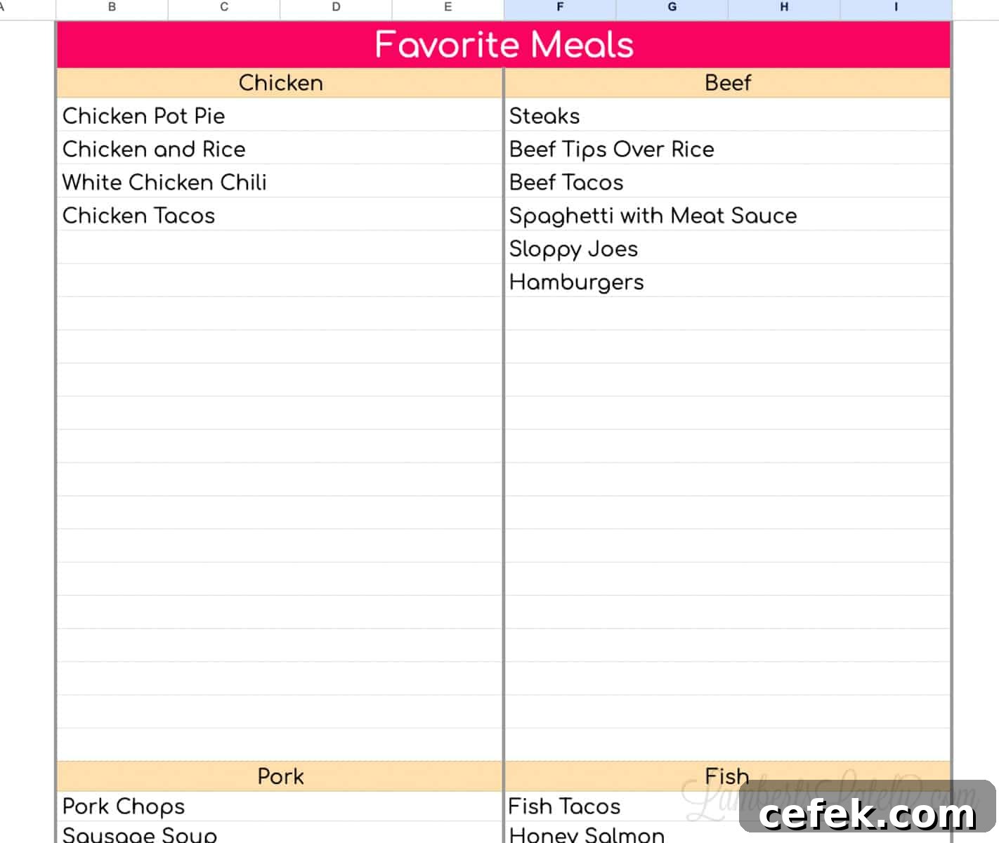 Free 3-Tab Meal Planner Template for Google Sheets 4 favorite meals tab in google sheets.