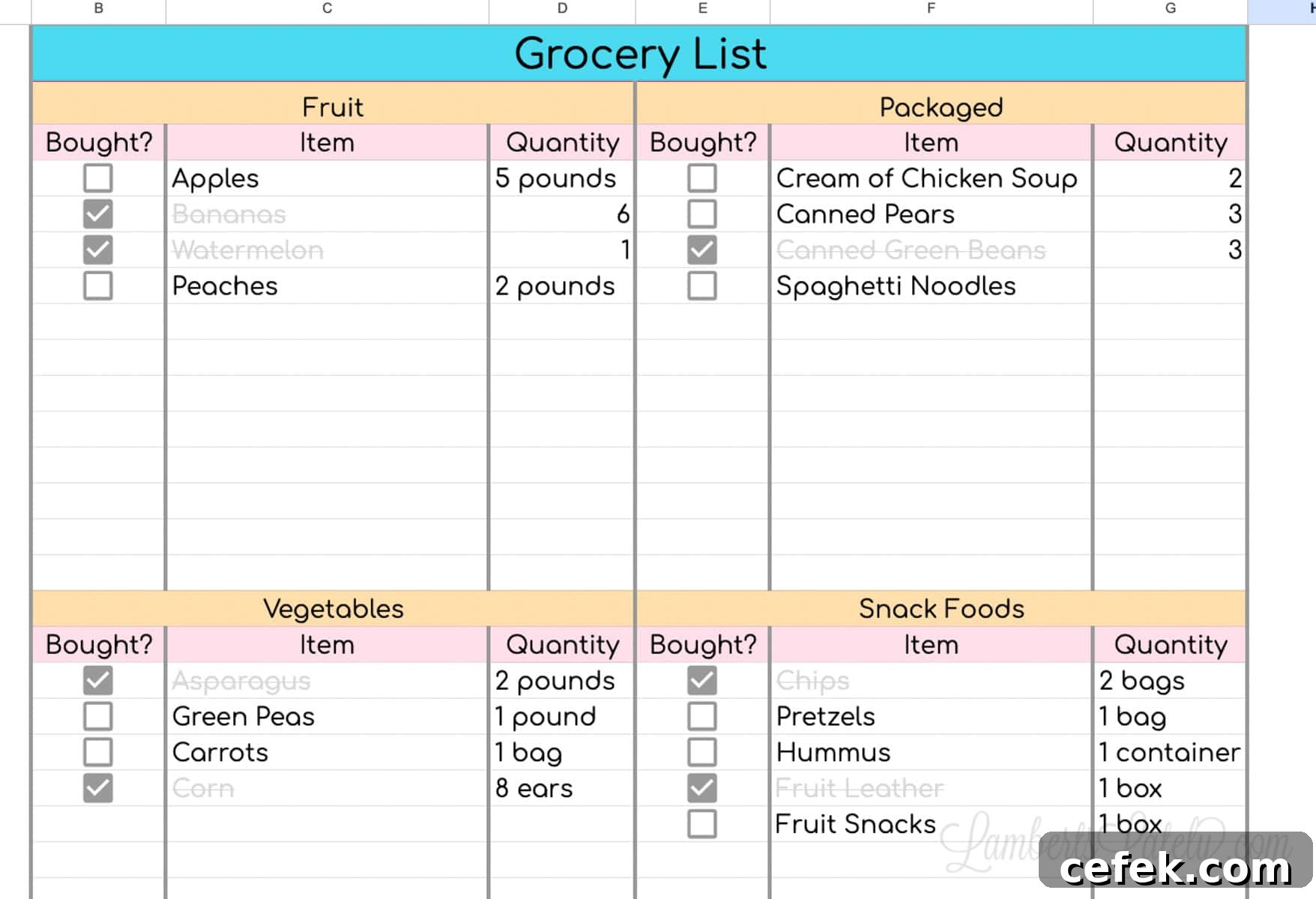 Free 3-Tab Meal Planner Template for Google Sheets 5 grocery list tab from google sheets.